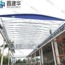 懸空式電動(dòng)雨棚與伸縮遮陽篷的原理與應(yīng)用